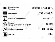 Bort BRS-2000 91271181 Сварочный аппарат для полипропиленовыхтруб (700-1500W, 0-300°C, 20-63мм)