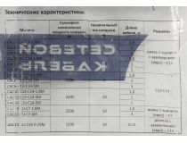 Wize CAC6-C13-C14-5M Кабель UPS - устройство 220V (IEC-320-C13-- IEC-320-C14) 5м