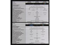 ExeGate  EX286299RUS EXX400-PWM (4пин, 775/1155/1200/AM4-FM2,11-24дБ,1200-2100об/мин,Cu-Al)