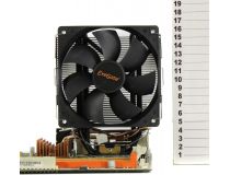 ExeGate  EX286299RUS EXX400-PWM (4пин, 775/1155/1200/AM4-FM2,11-24дБ,1200-2100об/мин,Cu-Al)