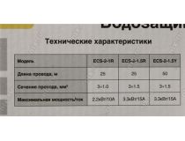 ExeGate industrial ECS-2-1R EX286338RUS Удлинитель на катушке 25м(4 розетки, 2.2кВт)