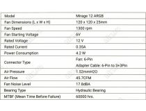 Aerocool Mirage 12 ARGB (4пин, 120x120x25мм, 17.8дБ, 1300 об/мин)