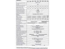 Стабилизатор Defender ASF 500D (300W, вх.140 ~ 270V, 1 розетка евро.стандарт) 99034 