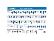 Зубр 28743-19-13 ЗУБР 19x13мм, радиус 10мм, фреза пазовая фасонная №4