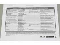 Multico EW-K2404DU 4-port DVI USB KVM Switch + 4-port USB2.0 Hub with Cable(клав.USB+мышьUSB+DVI-I+Audio)+б.п.